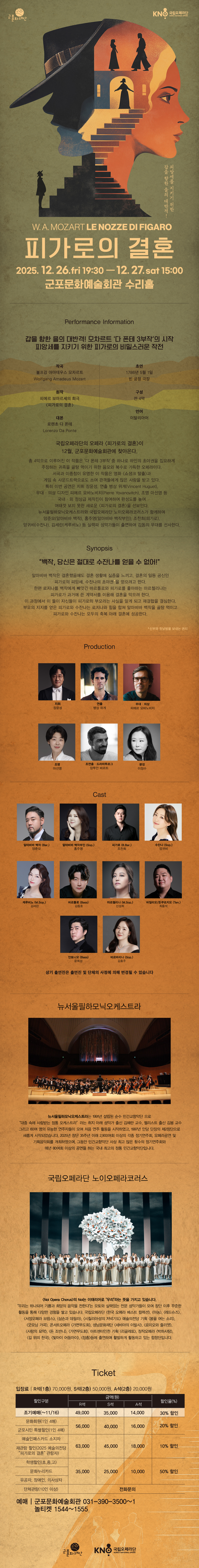 국립오페라단 <피가로의 결혼> 상세내용