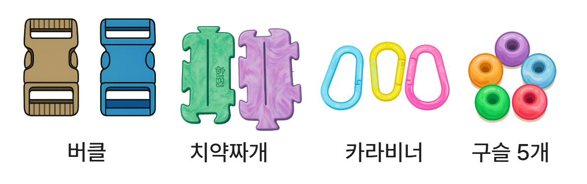 리워드로 교환해드려요