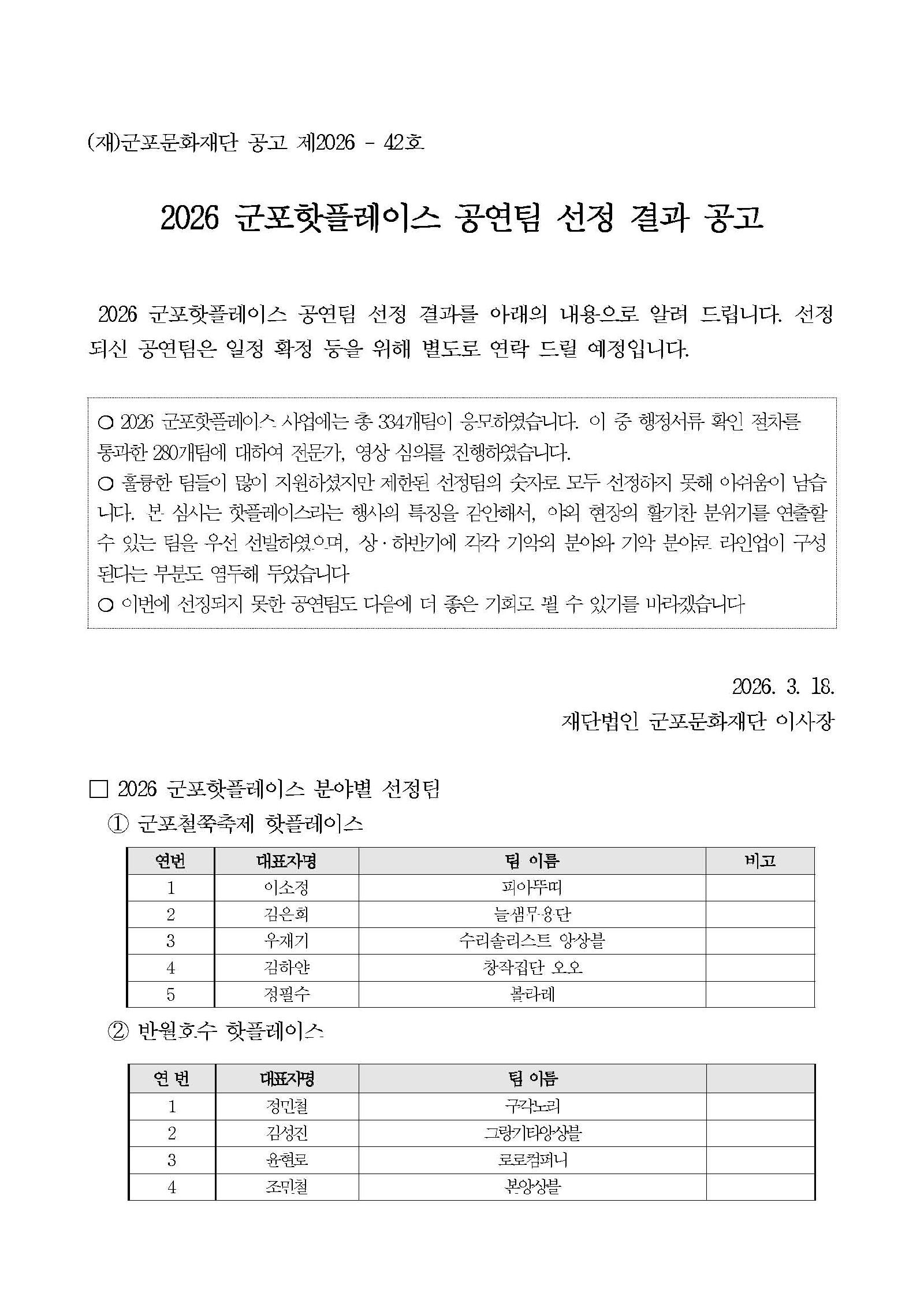 2026 군포핫플레이스 공연팀 선정 결과 공고