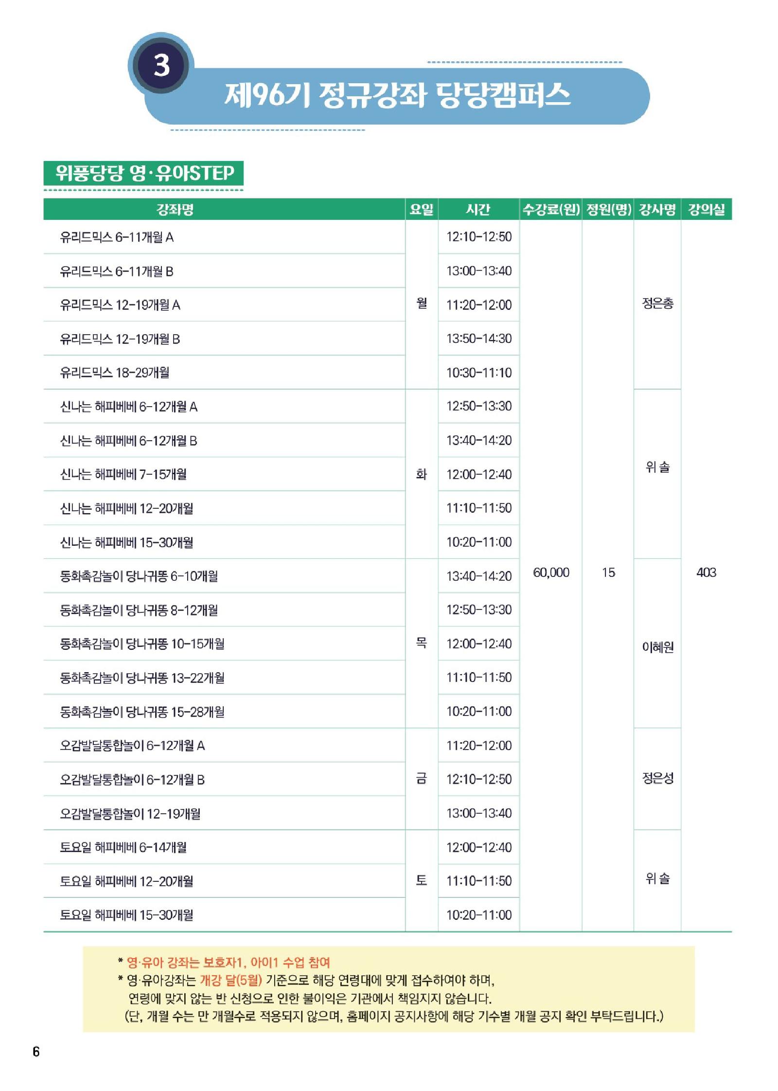 군포시평생학습원 96기(2026.5~2026.8월) 당당캠퍼스 교육프로그램 수강생 모집