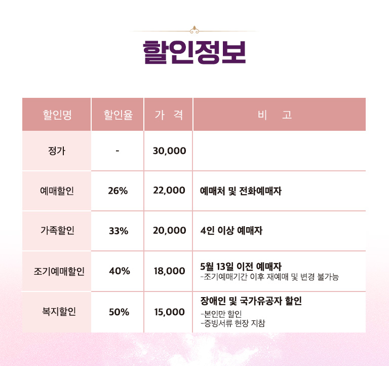 (대관) 반짝반짝 빛나는 마술사의 방 - 군포 할인 및 기타 정보