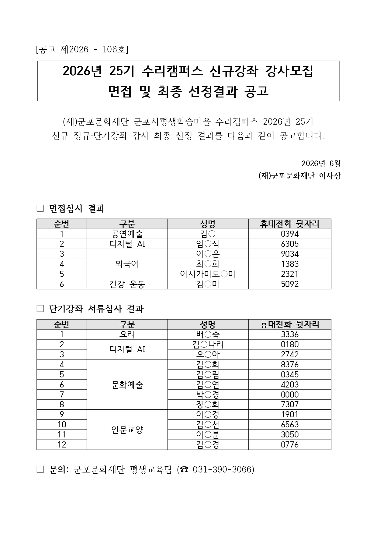 25기 수리캠퍼스 신규 정규·단기강좌 강사 최종 선정 결과
