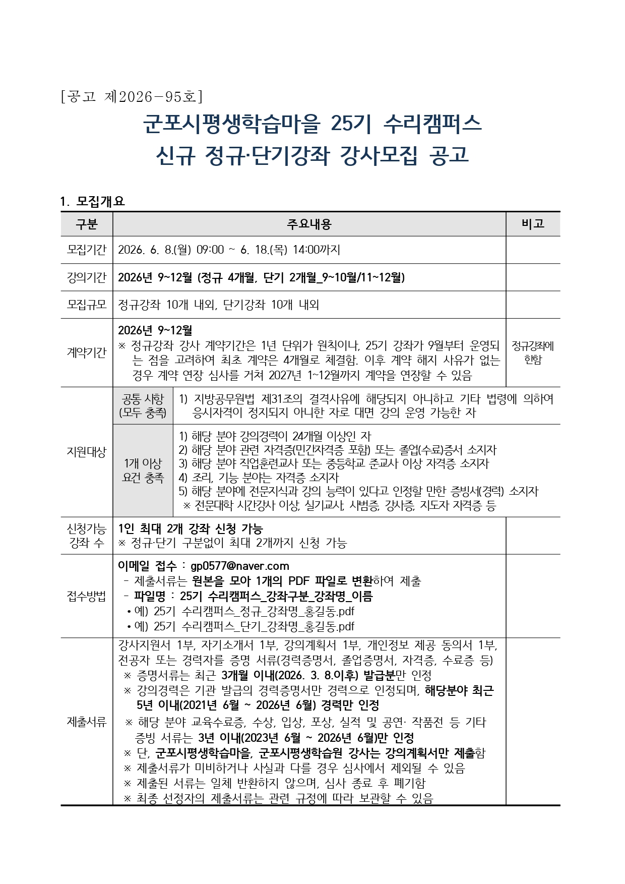 군포시평생학습마을 25기 수리캠퍼스 신규 정규 및 단기강좌 강사 모집