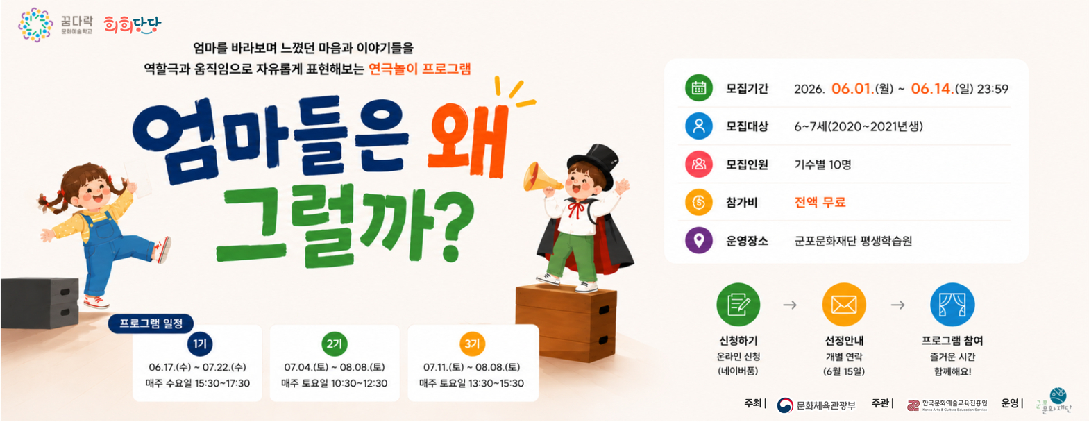 2026 꿈다락 문화예술학교 「희희당당」<엄마들은 왜그럴까?> 참여자 모집