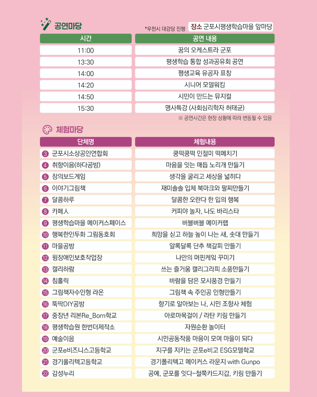 2026년 제13회 군포시 평생학습축제 개최